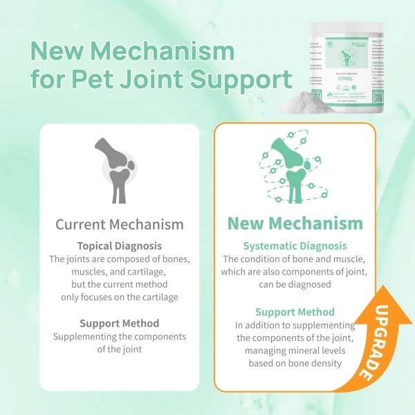 페오펫몰,브랜바인 강아지&고양이 관절영양제 아이오넬 109g 전연령 골밀도 강화 뼈건강 골절 골다공증 골격형성 노화 노령견 이온화 칼슘