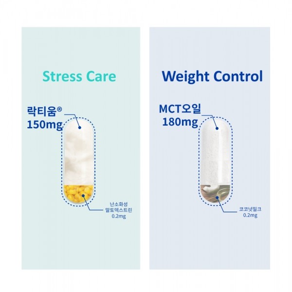 페오펫몰,피터스랩 메디퍼트 플러스  스트레스케어 안정제 30캡슐  (강아지 고양이 겸용)